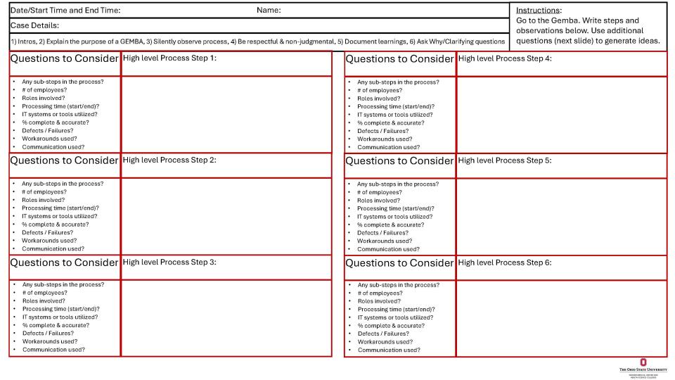 Gemba walk worksheet template with sections for process steps, observations, and questions to consider across six steps.